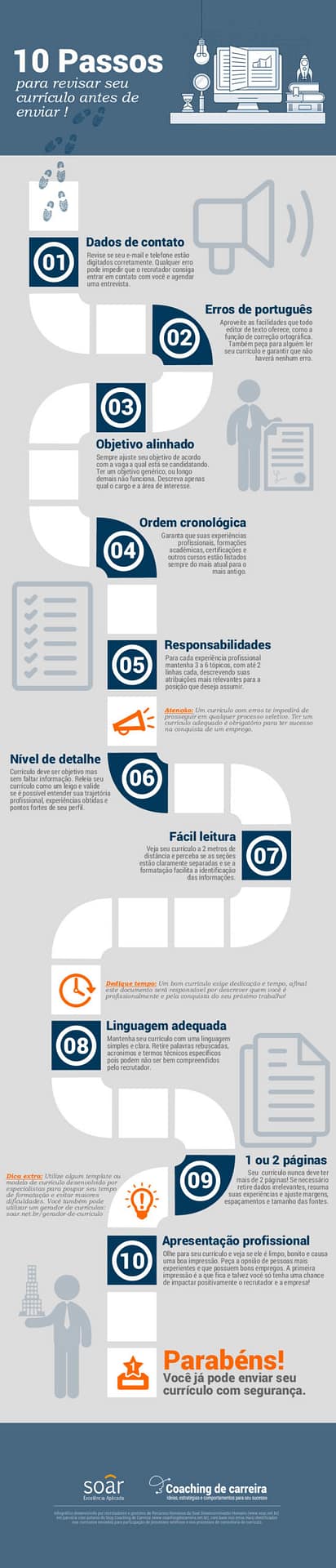 infografico-10-passos-para-revisar-seu-curriculo-antes-de-enviar ...